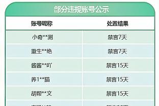 内维尔评双红会：曼联上半场表现太差，谢天谢地最终能打平