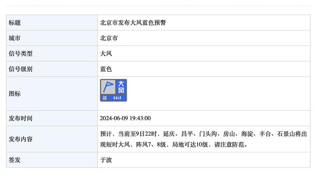 CBA历史第15次抢五大战！此前14次有12次常规赛战绩更好球队取胜